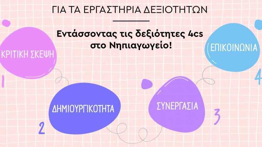 Σκέψου έξω από το κουτί!